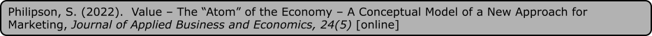 Philipson, S. (2022).  Value – The “Atom” of the Economy – A Conceptual Model of a New Approach for Marketing, Journal of Applied Business and Economics, 24(5) [online]